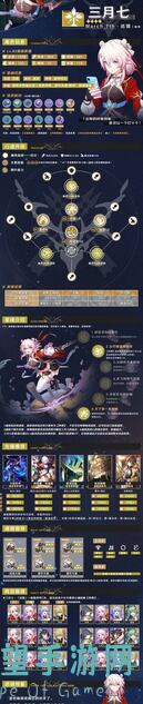 崩坏：星穹铁道V2.7攻略，星期日培养一流秘籍，轻松快速毕业！