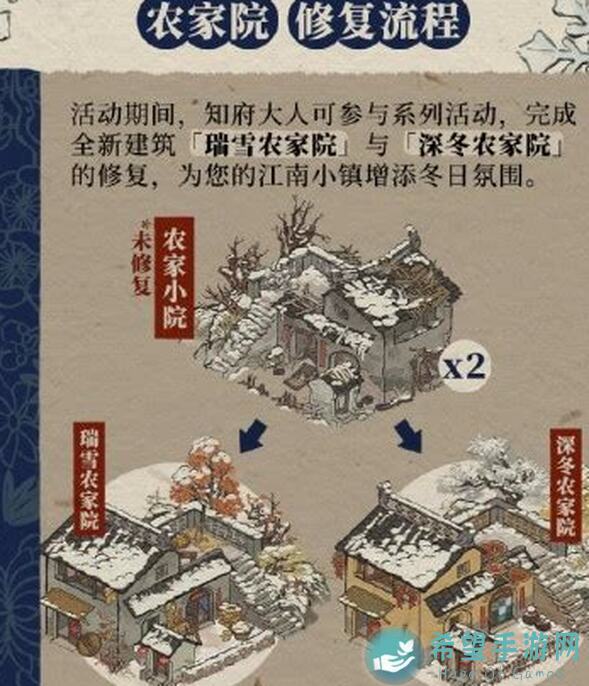 江南百景图全建筑繁荣攻略：揭秘不是建筑，才是致富密码！