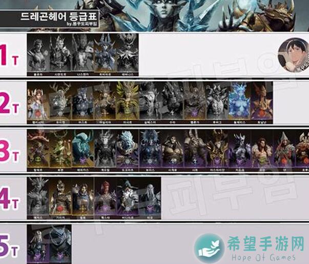 龙息：神寂近期公司结构调整全揭秘！新手看过来，速通攻略在这里