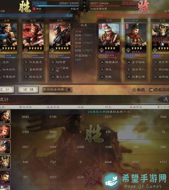 秒懂地牢三国：许褚搭配攻略全解析