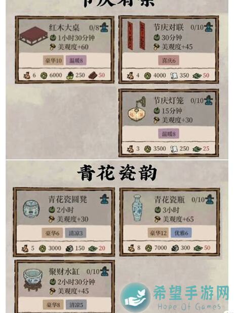 江南百景图知府宅邸家具全攻略 #猫窝布局# 教你打造完美家居环境