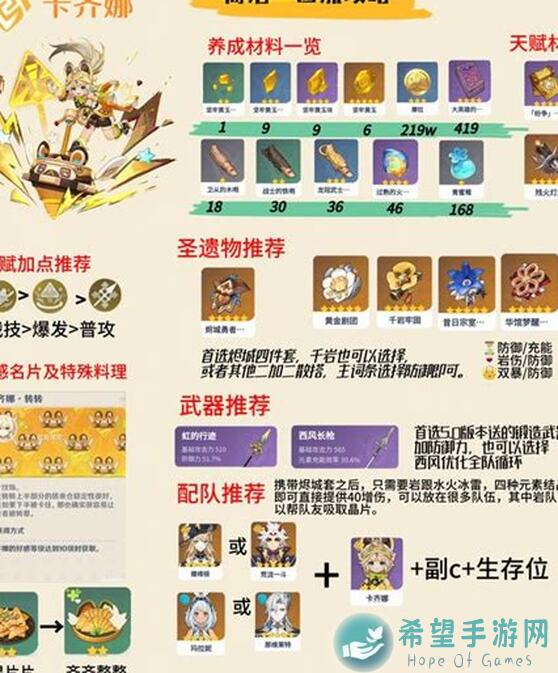 V5.0攻略解析：岩元素小萝莉卡齐娜轻松上手攻略