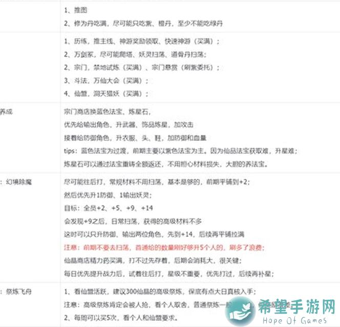 3天全曝光！未来人生精妙攻略导航帮你秒懂角色搭配与战力提升