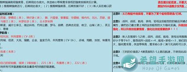 战舰联盟巡洋舰出海必备小知识全攻略！助你秒懂秒杀