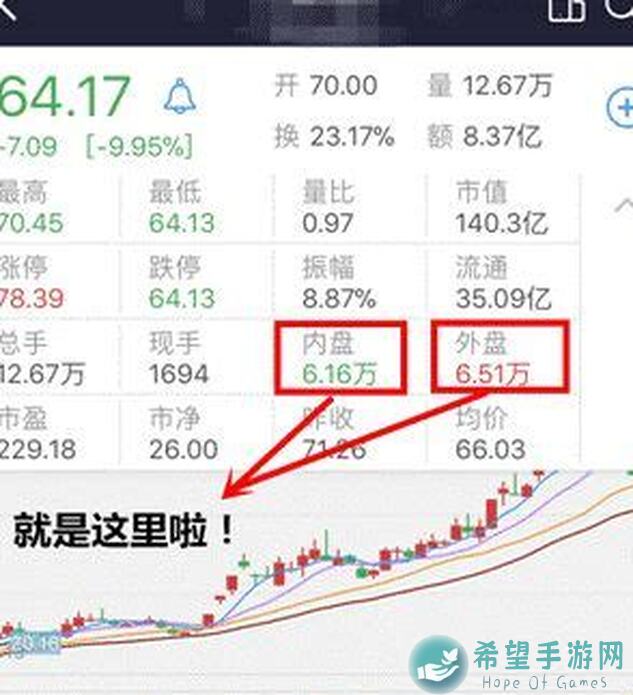 超数据世界基础知识扫盲！6.1版本全攻略大揭秘