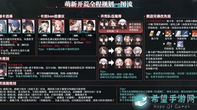 归龙潮新手快速上手攻略：教你秒懂战力提升与任务通关技巧！