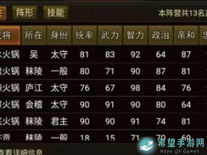 群雄时代刚入门？大神带你秒懂如何用组合技能和战力提升打天下！
