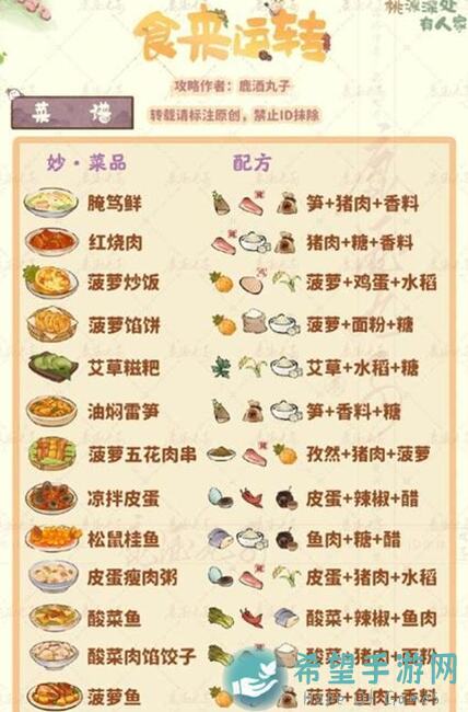 桃源深处食来运转7月菜谱配方攻略大揭秘！到底如何速成妙级美食，看这里就对了