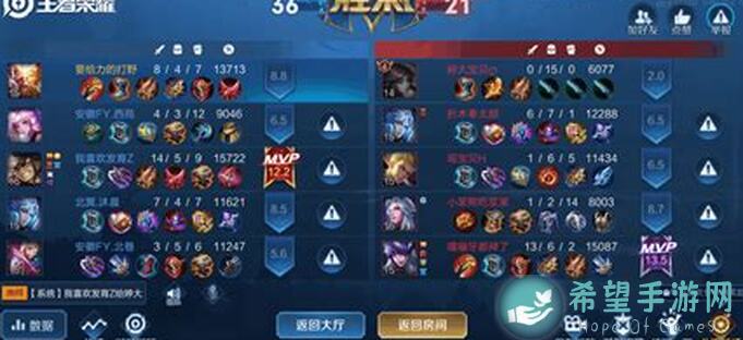 血赚不亏！绝张六扇双队推图配置+独家过渡思路完全解析