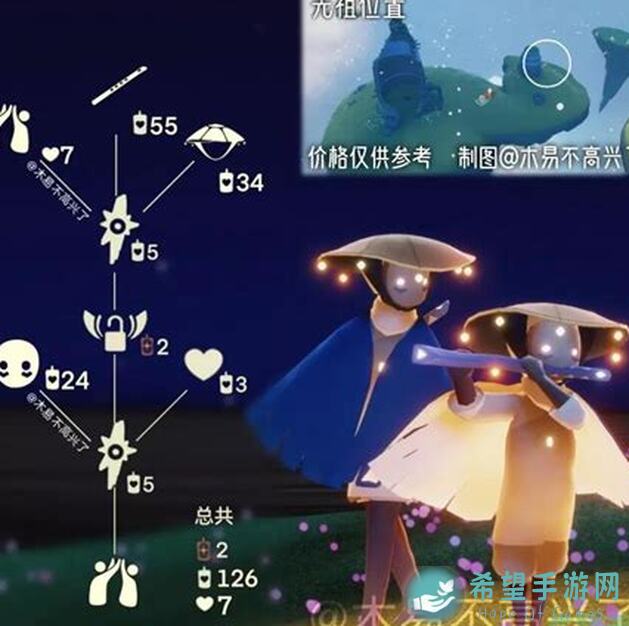 弹力果冻七夕剧情复刻全攻略，解锁所有结局路线大揭秘！