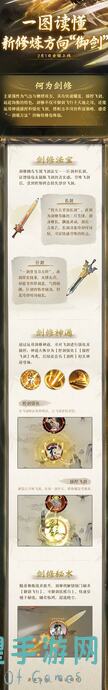 荒古修仙传渡劫期剑灵与神识系统全面解析