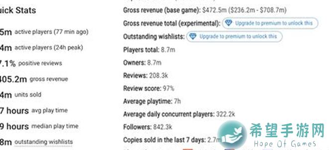 黑神话：悟空全成就大揭秘！Steam玩家速看二十九难技巧汇总