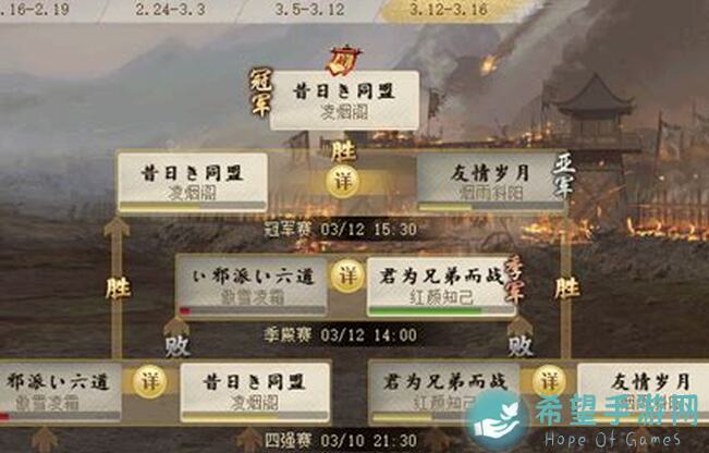 群雄时代荣誉殿堂濮阳之战：勇士排行榜大揭秘，一统江山谁称霸？