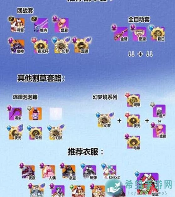 崩坏学园2转载Ver 11.6：装备节奏榜秘籍大公开！错过必后悔！