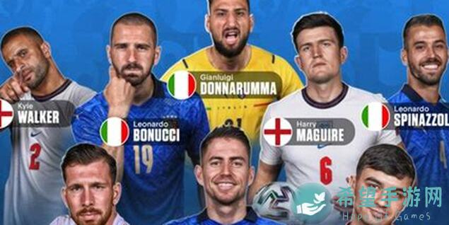 教你打造FC足球世界大师兄最强阵容：欧洲杯最佳搭配攻略