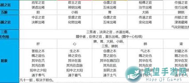 五行师独家解析版本答案全揭秘！浑水摸鱼遁甲天师稀玩法攻略大放送！