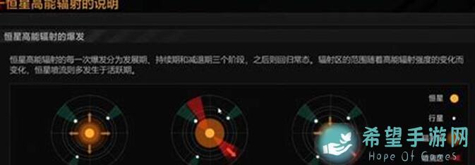 0氪党必看！无尽的拉格朗日定向研究协议诺玛运输篇攻略全解析