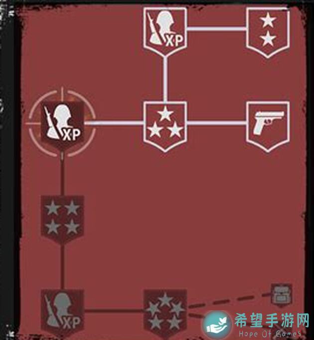 10分钟快速上手指南：零氪玩家如何轻松驾驭放置军团军团新手上路攻略！