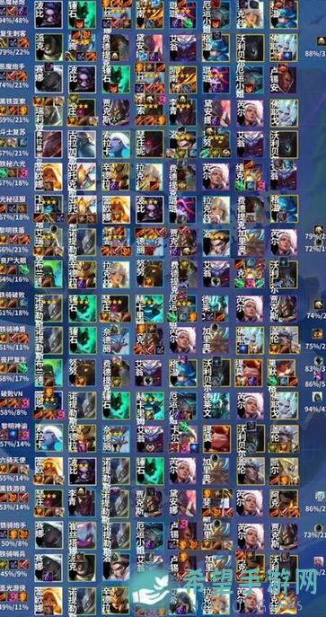 秒懂金铲铲之战S级卡萨丁阵容码：助你战力飙升