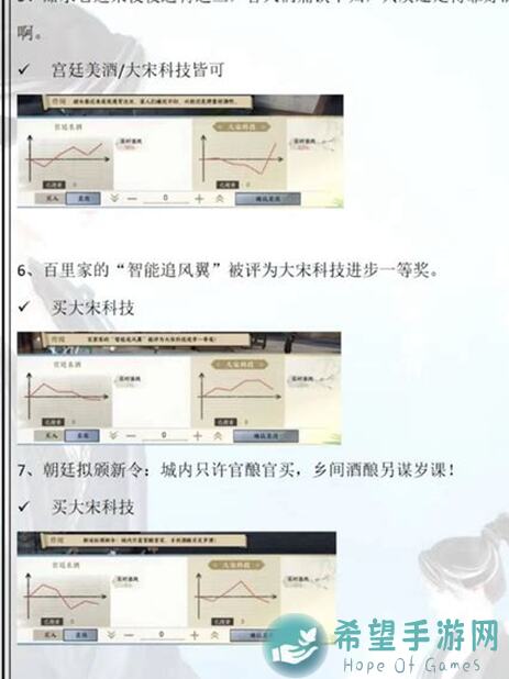 逆水寒手游崩溃了！白飘党速成攻略，英雄舞阳荣誉挑战一路通关不迷路！