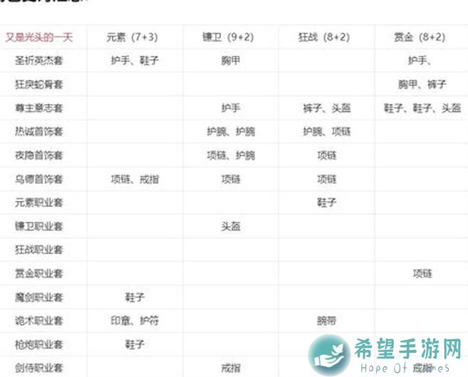 晶核奥秘尽解：暗域深渊祈愿概率全解析，拳与魅联动攻略来袭！