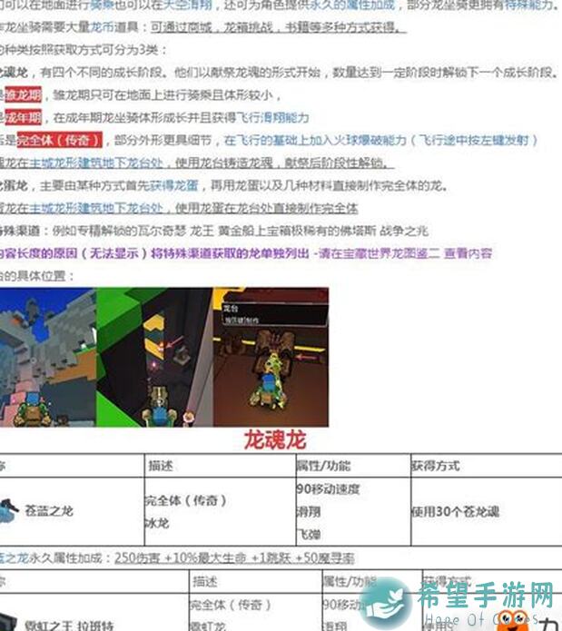 辰东群侠传黑皇活动怎么玩？抄这些作业学会通关！