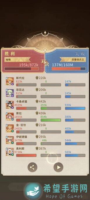 揭秘：不朽家族风系不朽者攻略指南，看完这些惊喜措施让你速刷战力！