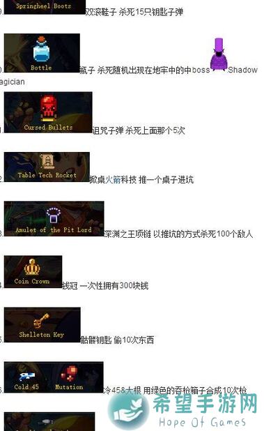 挺进地牢教程：全Boss机制详析+实战技巧攻略，轻松通关不再是梦！