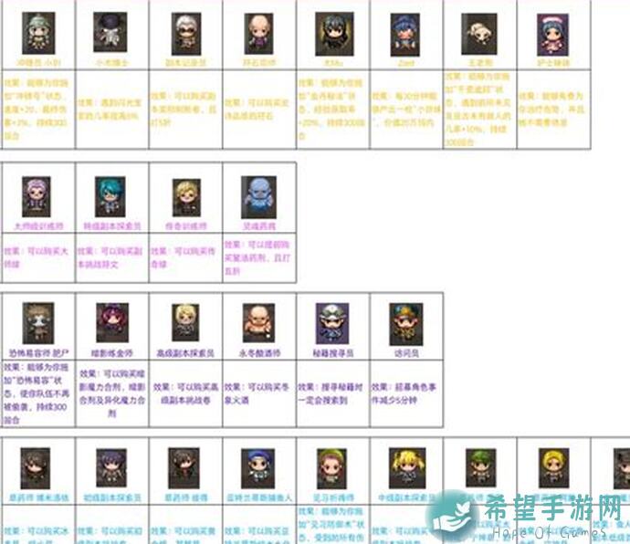 再刷一把通天之上命运塔，法宝进阶秘籍大揭秘