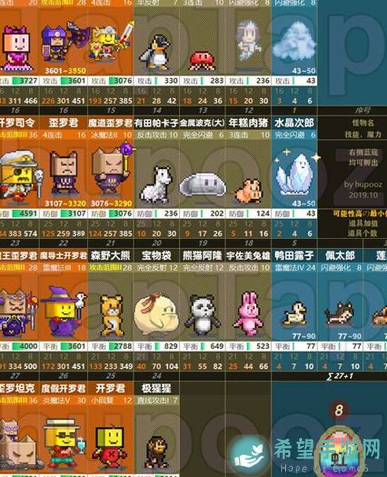 免费领福利！王都创世录1.0.3版本拓荒测试开启，新手 upsetting 游戏攻略全揭秘！