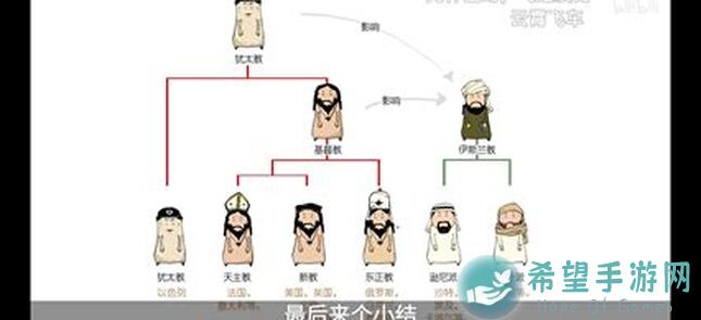 教你一招！汉家江湖快速获取虎鹤双形秘籍攻略！