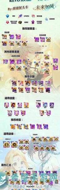 崩坏学园2新版本11.3装备节奏榜盘点，教你快速提升战力攻略！