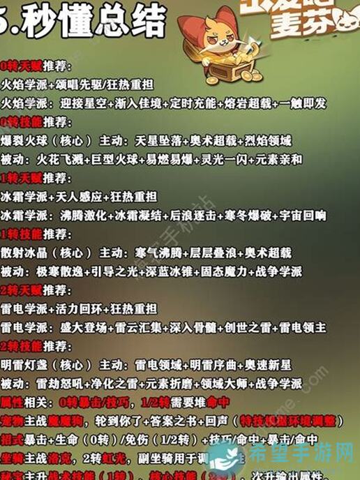 出发吧麦芬学者23转天赋技能全解析+麦乐兽攻略指南，新手必看！