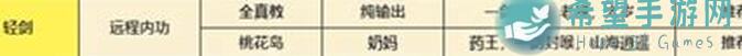 射雕一剑开天门称号怎么获取？速通秘籍揭晓!