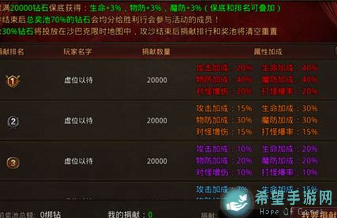 华夏人生字母组合攻略：战力飙升，全攻略揭秘！