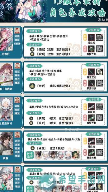 物华弥新3致知金杯单刷415攻略秘籍