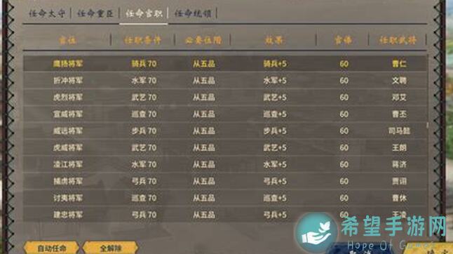 汉末霸业新DLC黄金攻略：让你的手游体验秒变战神