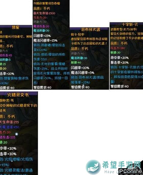 再刷一把低配宝藏队，如何轻松成功通过深渊秘境？